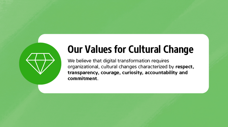 We believe that digital transformation requires organizational, cultural changes characterized by respect, transparency, courage, curiosity, accountability and commitment.