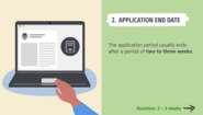 Information on application end date when applying for a job at Welthungerhilfe