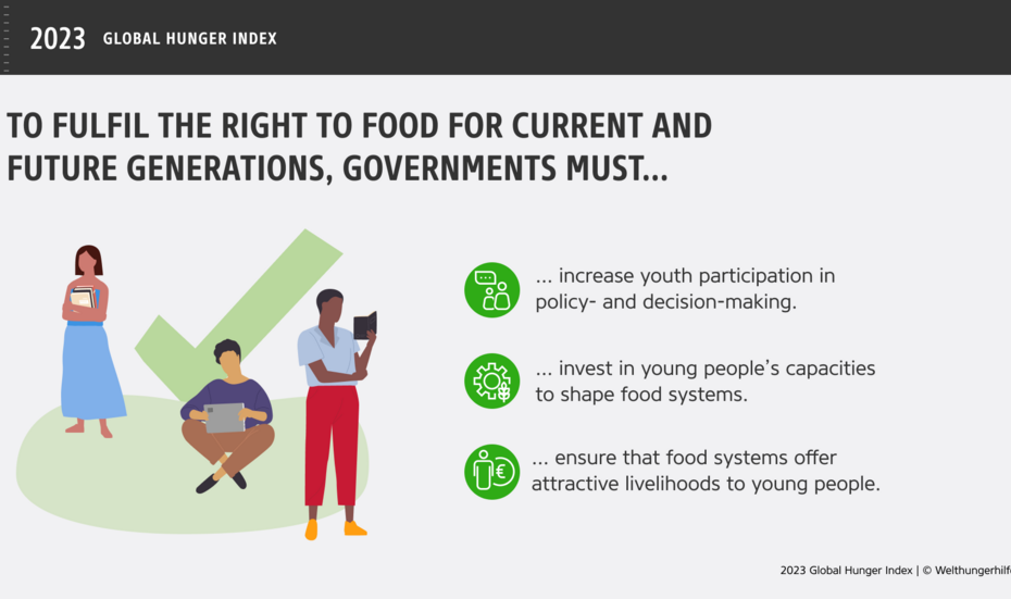 Global Hunger Index 2023: Recommendations Recommendations of the GHI 2023