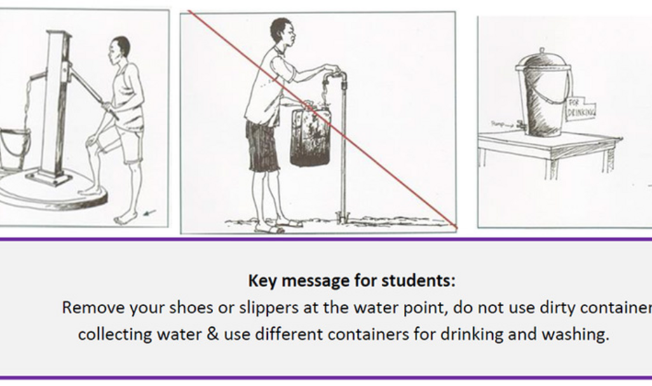 Illustrations from the WASH manual with tips for a better hygiene