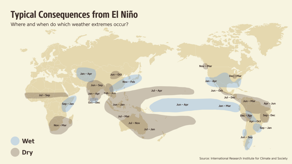 Map: Global distribution of extreme rainfall and drought as consequences of El Niño