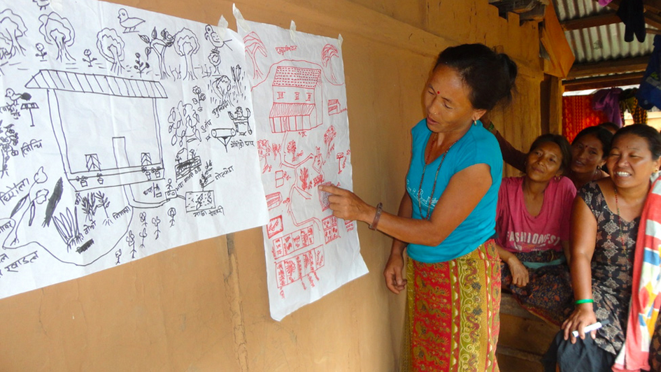 Participatory learning for smallholder farmers