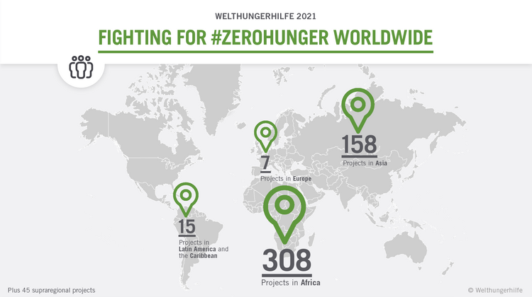 Graphic from the annual report 2021: WHH is working working towards #ZeroHunger worldwide. 