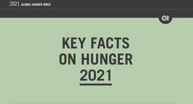 Facts about Hunger | Global Hunger Index 2021