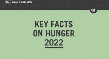 Facts about Hunger | Global Hunger Index 2022